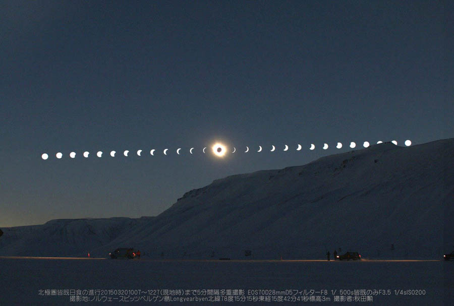 北極圏の皆既日食の進行
