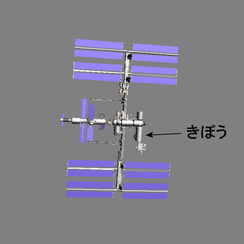 国際宇宙ステーションの姿勢の想像図
