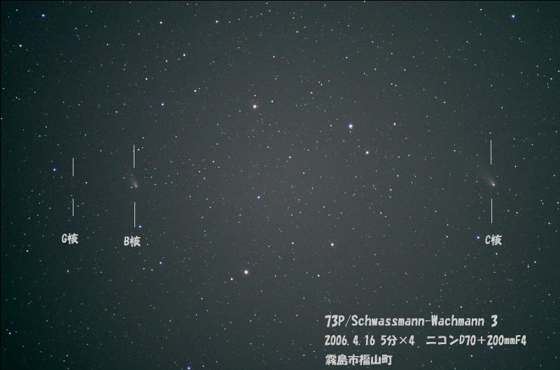 シュワスマン・ワハマン第３周期彗星