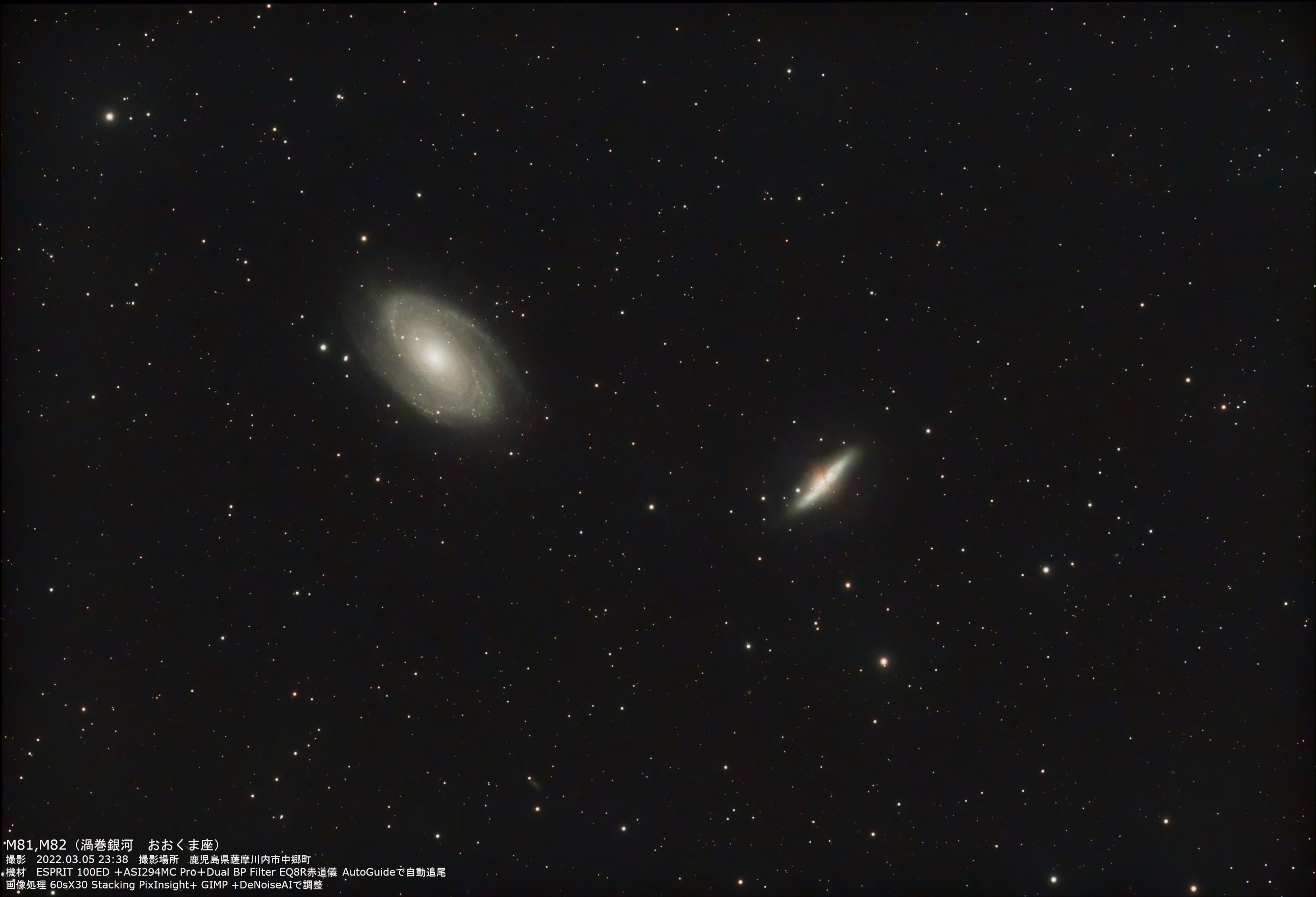 wM81,M82x(2022N35)